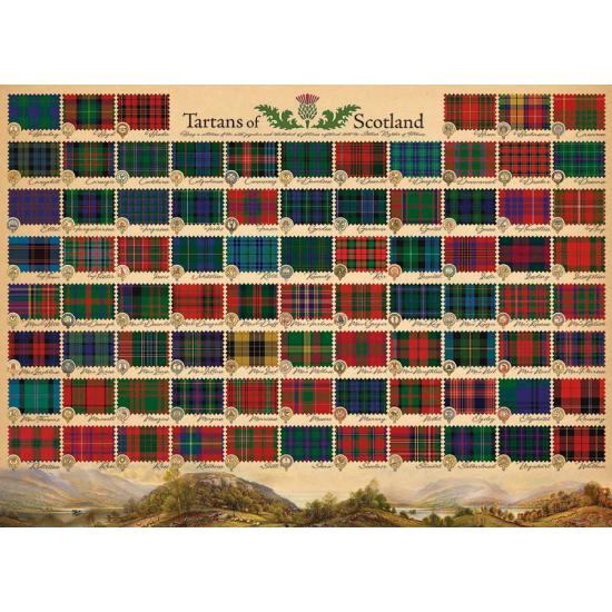 Cobble Hill Puzzle Tartans of Scotland 1000 Teile