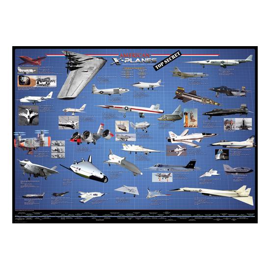 Eurographics North American Aircraft Puzzle 1000 Teile
