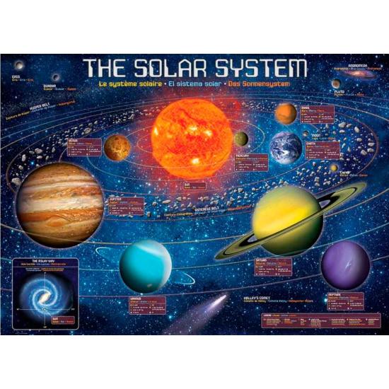 Puzzle Eurographics Das Sonnensystem XXL 500p