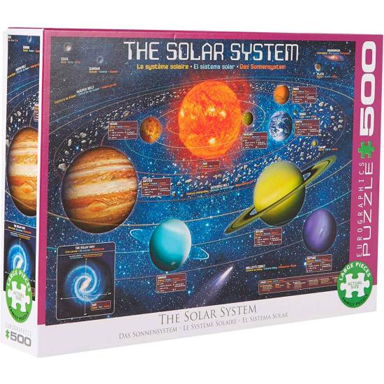 Puzzle Eurographics Das Sonnensystem XXL 500p