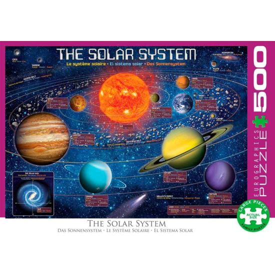Puzzle Eurographics Das Sonnensystem XXL 500p