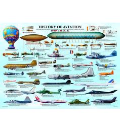 Eurographics Geschichte der Luftfahrt Puzzle 1000 Teile