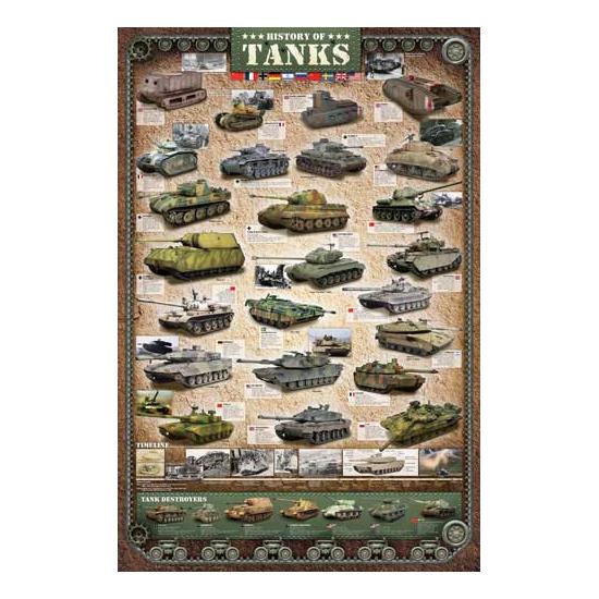 Eurographics Puzzle Geschichte der Panzer 1000 Teile