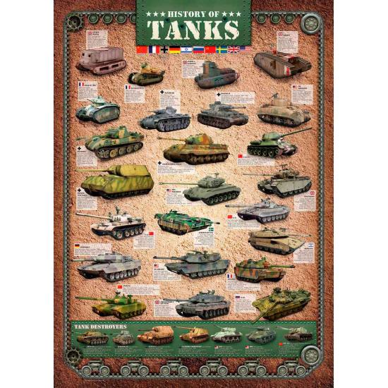 Eurographics Puzzle Geschichte der Panzer 1000 Teile