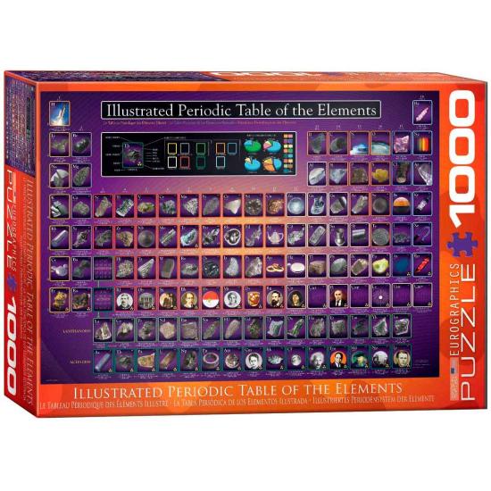 Puzzle Eurographics Das Periodensystem der Elemente illustriert