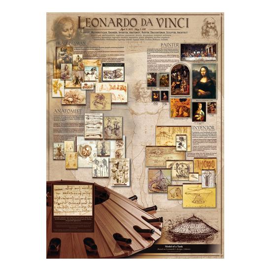 Eurographics Leonardo Da Vinci 1000-teiliges Puzzle
