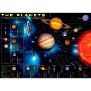 Eurographics Puzzle Die Planeten 1000 Teile