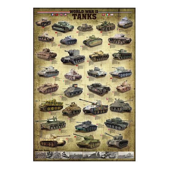 Puzzle Eurographics Panzer des Zweiten Weltkriegs 1000P