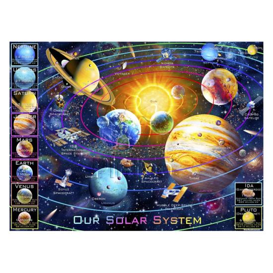Pintoo Puzzle Unser Sonnensystem mit 1200 Teilen